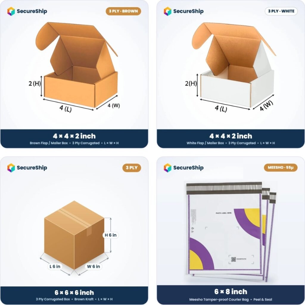 SecureShip brown mailer box, white mailer box, 3 ply carton box and Meesho courier bag