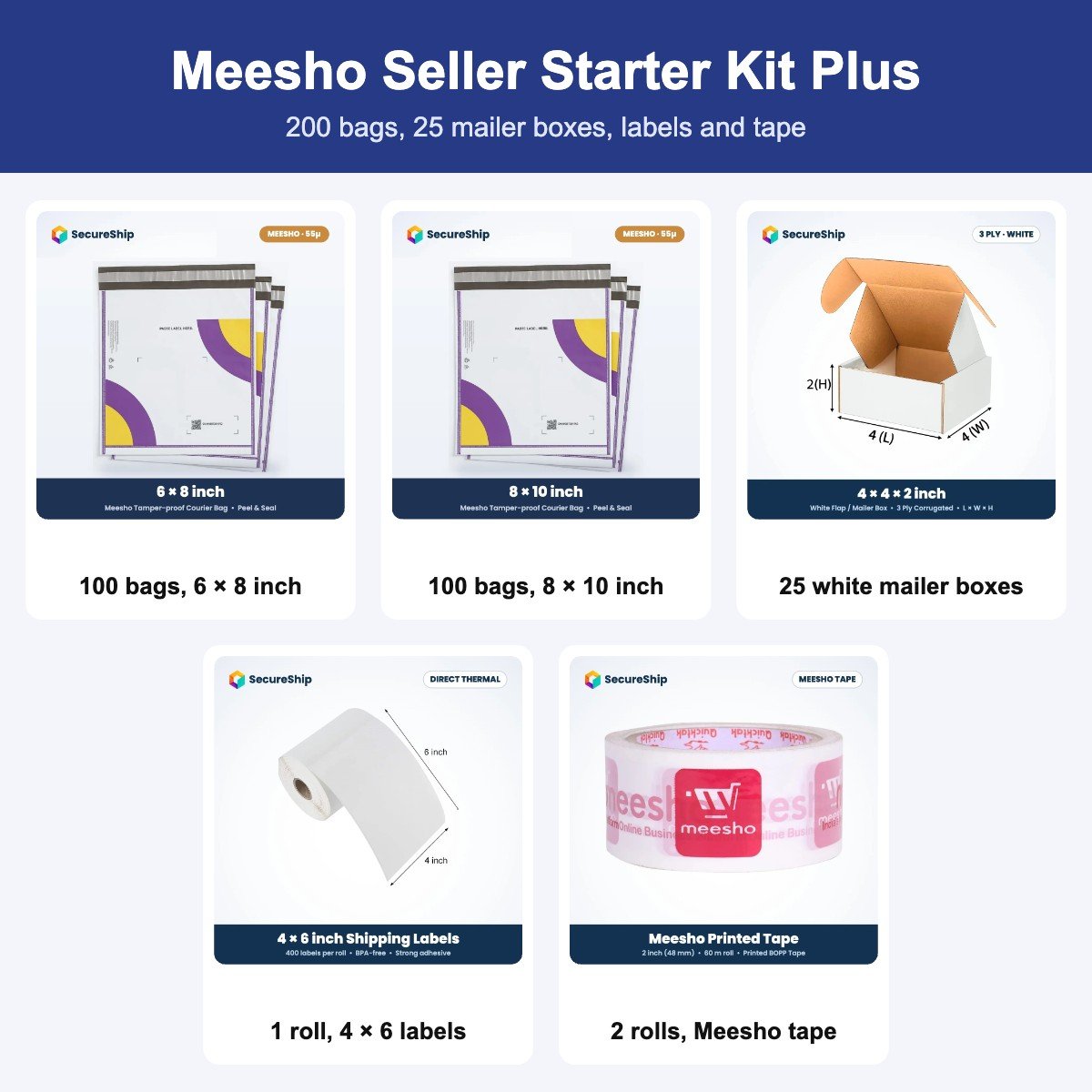 SecureShip Meesho Seller Starter Kit Plus: 100 bags, 6 × 8 inch, 100 bags, 8 × 10 inch, 25 white mailer boxes, 1 roll, 4 × 6 labels, 2 rolls, Meesho tape