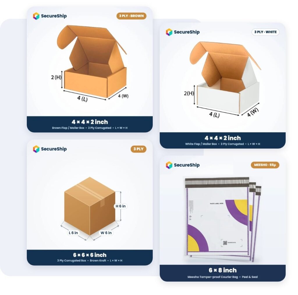 SecureShip brown mailer box, white mailer box, 3 ply carton box and Meesho courier bag